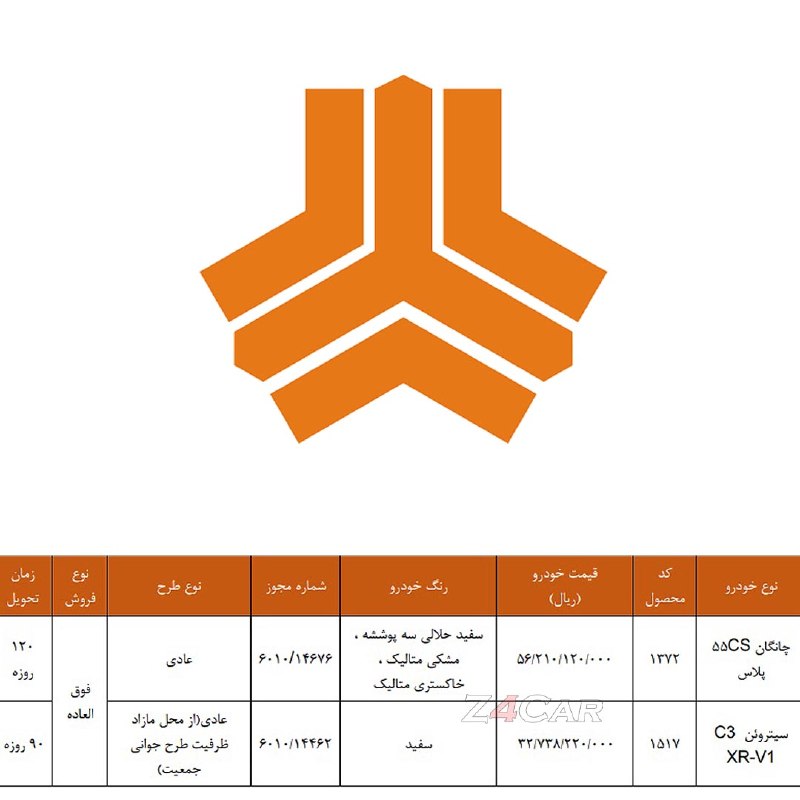 🏎Z4Car🏎: 🚗 شرایط فروش فوقالعاده سایپا / شهریور 1405▫️نوع فروش: نقدی▪️چانگان CS55 پلاس: 5,621,000,000 تومان▪️سیتروئن C3 ایکس آر: