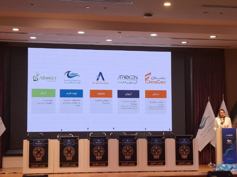 بورس۲۴ | Bourse24: معارفه شرکت اروند فارمد؛ تشریح ظرفیت‌های گروه دارویی سیناژنبر اساس آمارنامه دارویی کشور، فعالیت گروه دارویی سیناژن در سا