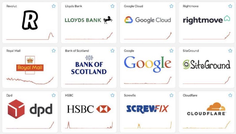 Flash: Several banks suffer disruption after Google says 'multiple' cloud services suffer network failures in Europe.
