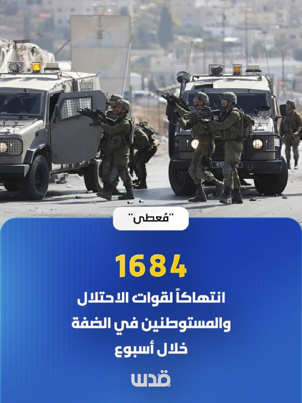 "Mata" Center: 1,684 violations committed by the occupying forces and the settlers in the West Bank (9/11/2026 to 17/9/2026)