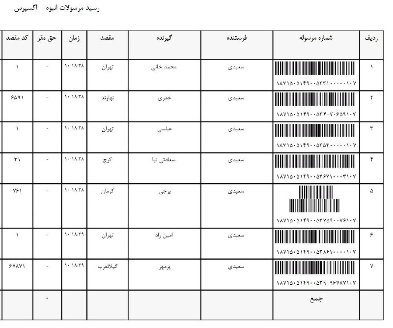 🍃 محصولات زیبایی اوریفلیم سوئد🍃 oriflame: ✈️📦🧿رسید ارسالی‌های 25 مرداد ماه 1405 🧿📦✈️با کلیک روی لینک زیر و وارد‌کردن شماره مرسوله خود "با اعداد انگلیسی" ، از آخری