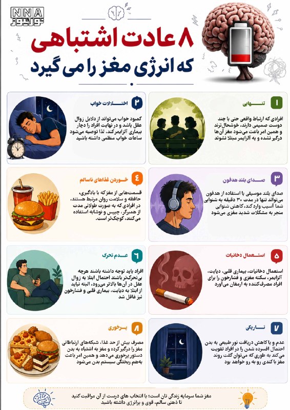 نورنیوز: 📸 نوراینفو | ۸ عادت اشتباهی که انرژی مغز را می‌گیرد🌐 https://nournews.ir/n/338977🆔 @Nournews_IR