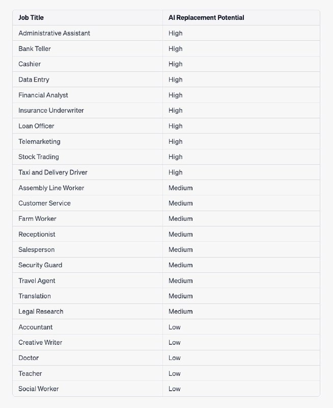 Vedang Vatsa FRSA (@vedangvatsa) on X