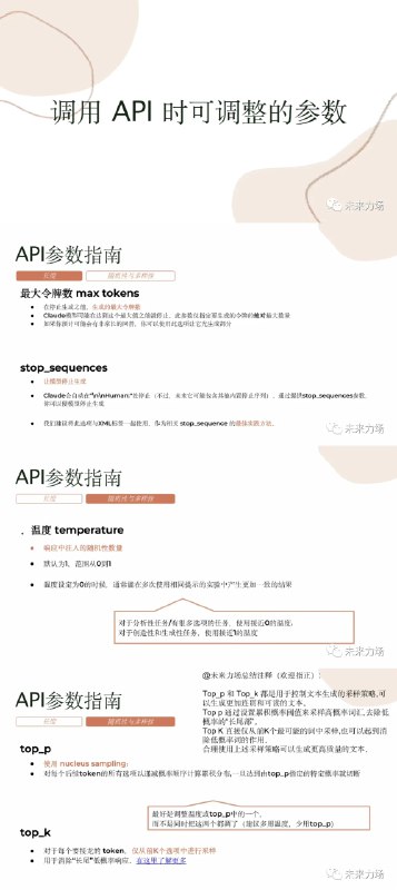 💁🏻‍♂️未来力场把《Claude 官方提示词工程技巧》翻译成中文版了，先mark一下！💁🏻‍♂️未来力场把《Claude 官方提示词工程技巧》翻译成中文版了，先mark一下！