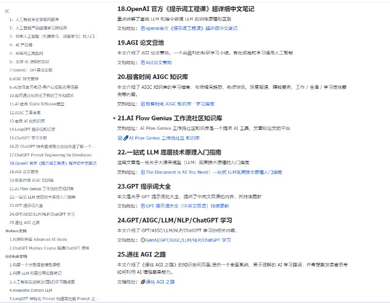AI全网知识文档合集：