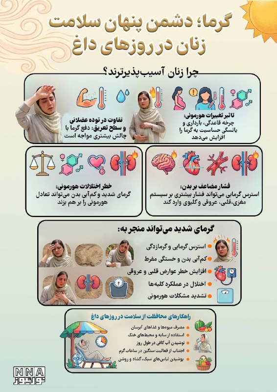 نورنیوز: 📸 نوراینفو | چرا زنان در روزهای گرم بیشتر آسیب میبینند؟ 🌐 https://nournews.ir/n/339637🆔 @Nournews_IR