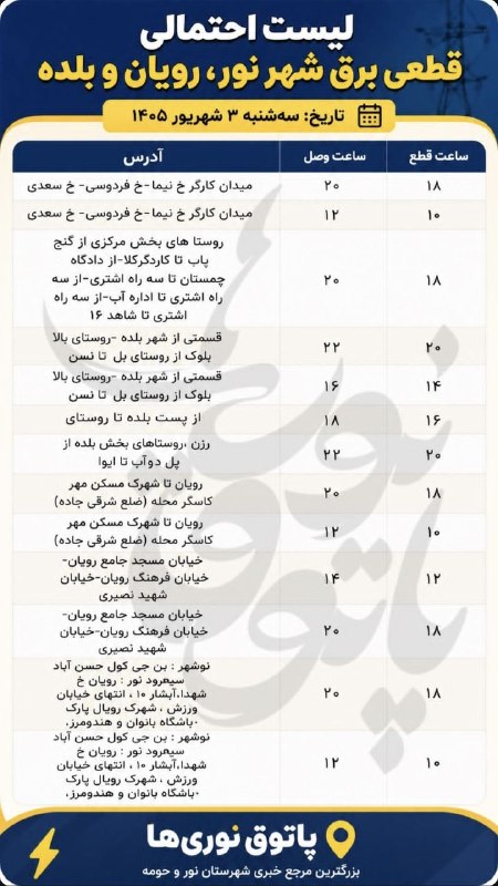 پاتوق نوری ها: 🔴 برنامه جدید زمان‌بندی احتمالی قطعی برق شهرستان نورشهر نور ، چمستان ، بلده ، رویان و ایزدشهر 🔺 لطفاً این اطلاعیه را برا