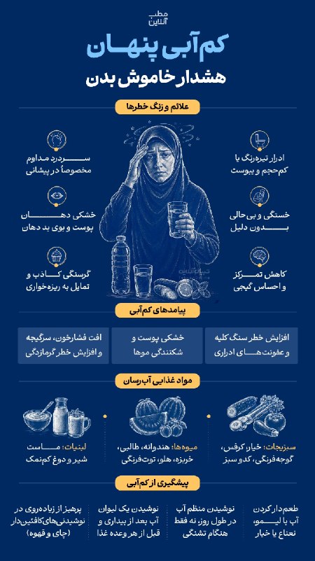 بجنورد زیبا: 🔴 کم‌آبی پنهان؛ هشدار خاموش بدن 🔸 کم‌آبی همیشه با تشنگی شروع نمی‌شود؛ گاهی کاملاً بی‌صدا پیش می‌رود و با خستگی، بی‌حالی 