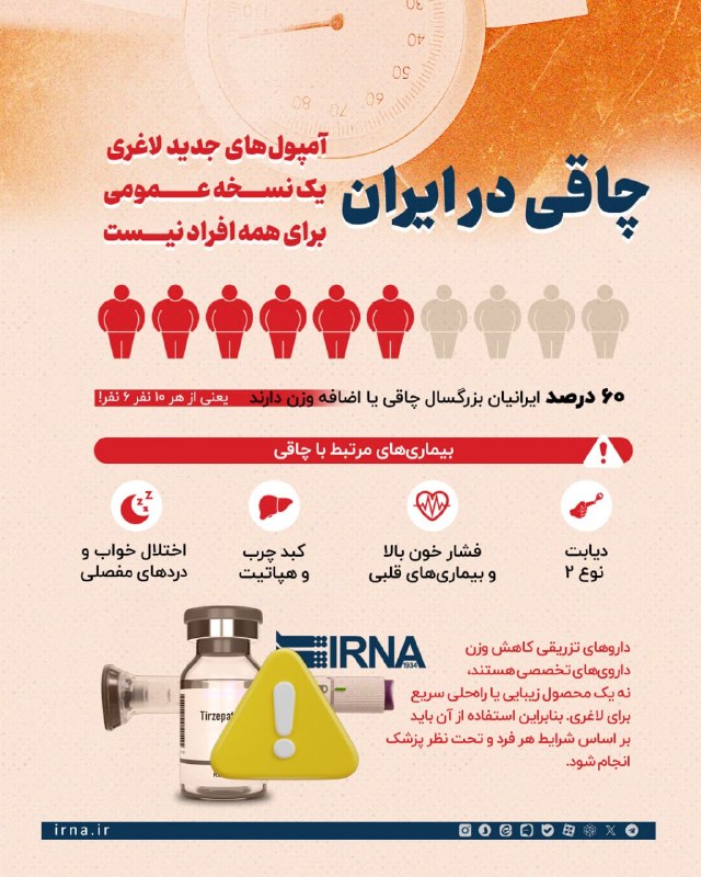 📋מידע על IRNA השמנת יתר באיראן; כדורי דיאטה אינם מרשמים גנריים לכולם