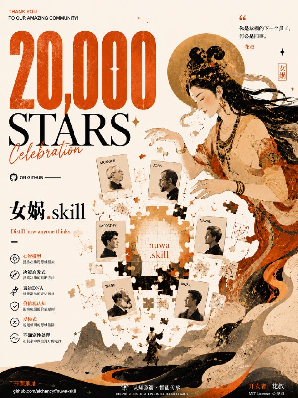 今天的另一个好消息，我上个月发布的开源项目「女娲.skill」Stars数突破20000+了