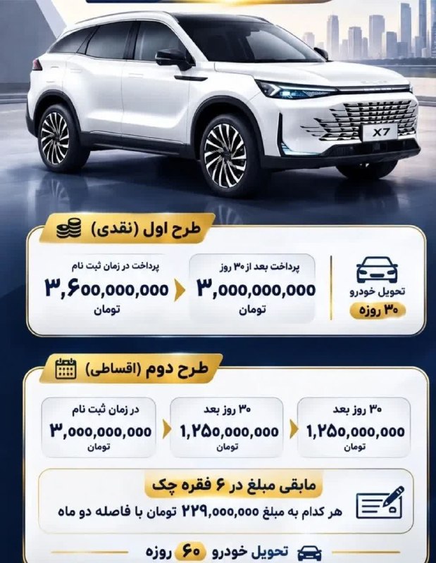 پایگاه خبری دلفان نیوز: ♦️فروش فوری خودرو های X7دیار خودرو 🔷نمایندگی دیار خودرو رستمی کد6631📍آدرس :لرستان _نوراباد_بلوار آزادی_روبرو درمانگاه هف