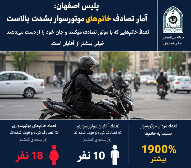 اطلاعات عمومی ❀: 🔴 طبق ادعای پلیس اصفهان؛ آمار تصادف تو خانمای موتورسوار خیلی بالاعه.▪️تو همین چند ماه گذاشته تو اصفهان، 18 خانم با موتور