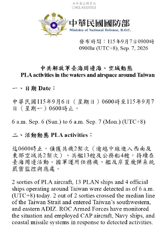במהלך הלילה, 2 מתוך 2 גיחות של מטוסי PLA, 13 ספינות PLAN ו-4 ספינות רשמיות חצו את הקו החציוני ונכנסו לחלק ה…
