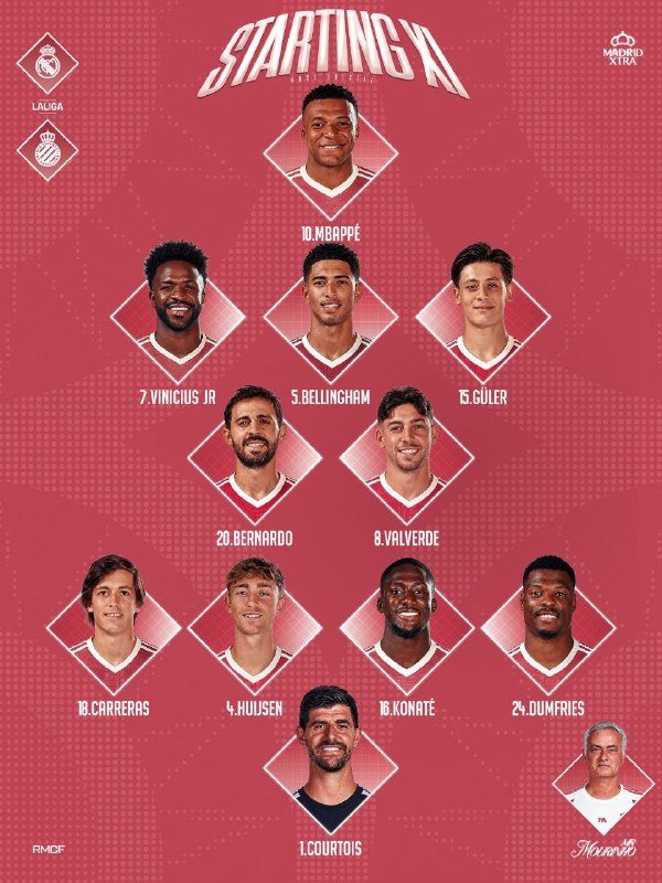 رئال مادرید | Real Madrid: 🚨 ترکیب رسمی رئال مادرید مقابل اسپانیول🔥👑@FCRealMadrid |