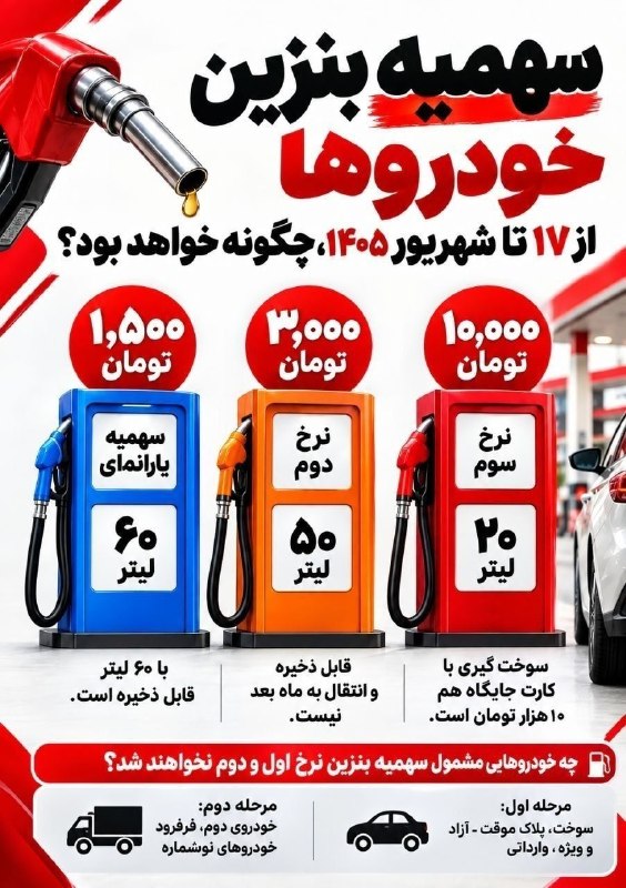 باریش نیوز: 🟥وضعیت سهمیهبندی بنزین از امروز@barishnews|باریش نیوز