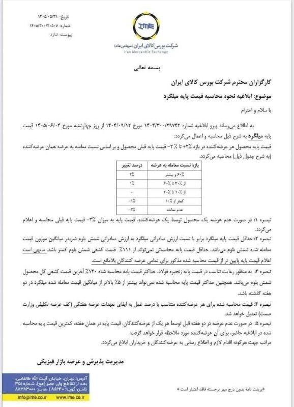 معدن(بیدار)24: 🔷فرمول محاسبه قیمت پایه میلگرد اعلام شد🔹معدن۲۴: بورس کالای ایران نحوه محاسبه قیمت پایه میلگرد را اعلام کرد.🔹در ابلاغیه ا