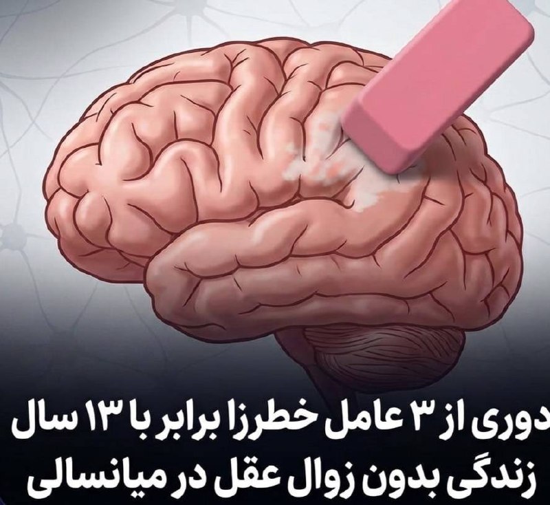 روزنامه ایران: ⭕ دوری از ۳ عامل خطرزا برابر با ۱۳ سال زندگی بدون زوال عقل در میانسالی🔹پژوهشگران با بررسی بیش از ۱۲ هزار نفر به مدت ۲۶ س