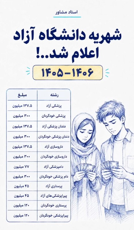 من و تو Manoto Tv: شهریه دانشگاه آزاد اعلام شد🆔 @Mnototv ♨️