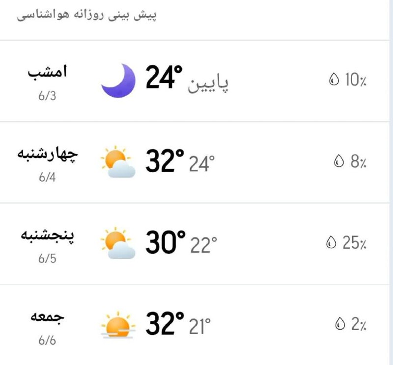 اخبار گیلان: ♦️پیشبینی وضع آب و هوای سه روز آینده مرکز استان🔹 ۲۴ ساعت اول (۱۴۰۵/۰۶/۰۴)🔹 ۲۴ ساعت دوم (۱۴۰۵/۰۶/۰۵)🔹۲۴ ساعت سوم (۱۴۰۵/