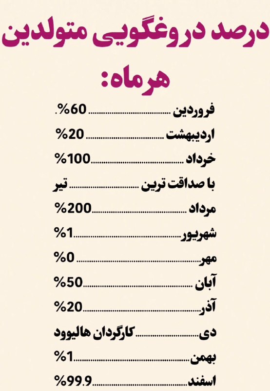 متن طلایی و کلیپ زیبا🖤: رسانه پست