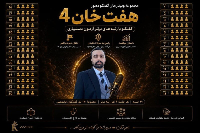 متخصصین بهداشت ایران: مجموعه وبینار بزرگ هفت خان ۴ گفتگوی تخصصی با ۱۲۰ نفر از رتبه برتر تک رقمی ، دو رقمی و سه رقمی آزمون دستیاری ۱۴۰۵ ⏳از سه
