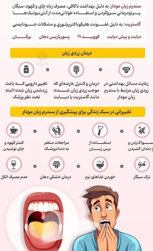 اخبار آمل نور: سلامتدلایل زردی زبان چیست؟@AmolNoor