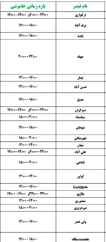 🌍شهر من اسلام آباد🌍: برنامه قطعی برق فردا🍀🌺🍀ڪانال "شهر من اسلام آباد"🍀🌺☘https://t.me/joinchat/AAAAADyVLY_lt_smhzLIgA