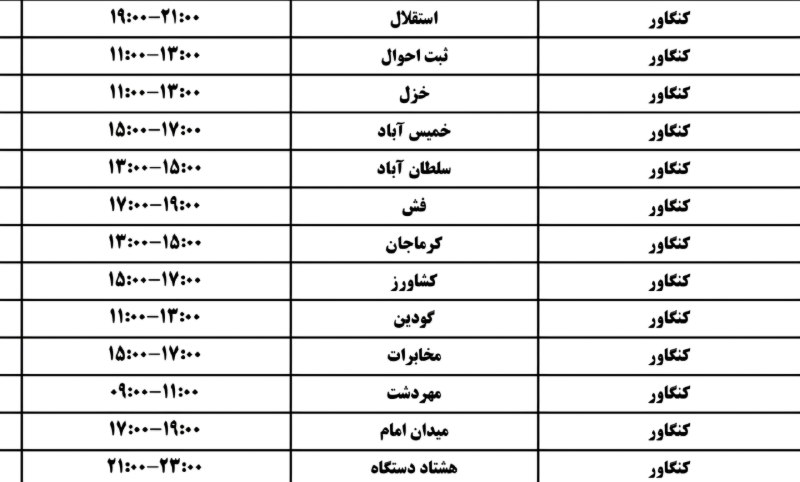 آخرین خبر کنگاور: 🔴 برنامه قطعی برق فردا جمعه 23 مرداد در کنگاور