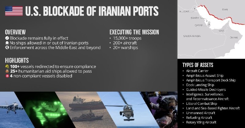 Telegram post image