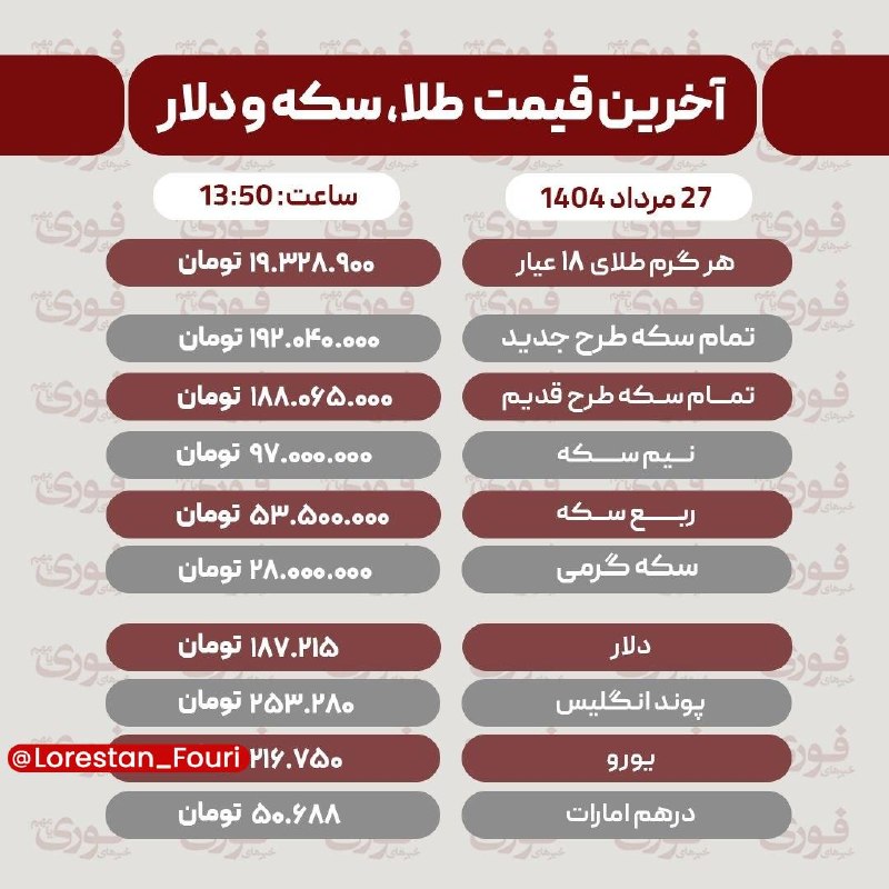 لرستان فوری: آخرین قیمت طلا، سکه و ارز سهشنبه ۲۷ مرداد🏙 @Lorestan_Fouri