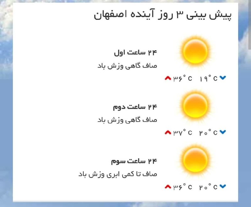 اصفهان خبر: ♦️پیشبینی وضع آب و هوای سه روز آینده مرکز استان🔹۲۴ ساعت اول (۱۴۰۵/۰۶/۱۵)🔹۲۴ ساعت دوم (۱۴۰۵/۰۶/۱۶)🔹۲۴ ساعت سوم (۱۴۰۵/۰۶