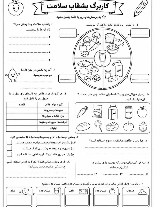 اموزش پایه سوم پیوند: رسانه پست