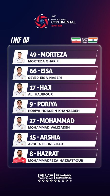 دنیای توپ و تور: 🏐 ترکیب شروع کننده ایران در بازی با هند