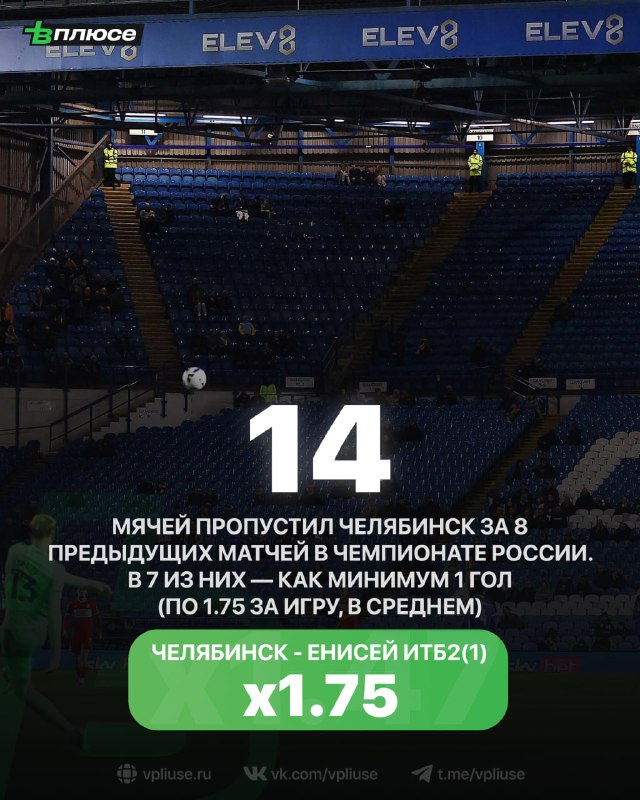 Image from a post by Вплюсе