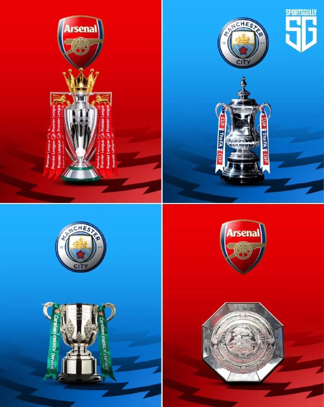 فوتبالی | Footballi.net: قهرمانان فعلی فوتبال انگلیس🏴󠁧󠁢󠁥󠁮󠁧󠁿 لیگ برتر: آرسنال👑 جام حذفی: منچسترسیتی👑 جام اتحادیه: منچسترسیتی🏴󠁧󠁢󠁥󠁮󠁧󠁿 سوپرجام: آرسنا