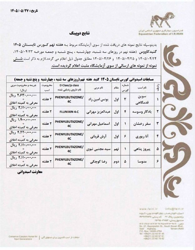 " خبرگزاری اسبدوانی ": 💉 نتایج آزمایشات دوپینگ هفته نهم مسابقات اسبدوانی تابستان ۱۴۰۵ گنبدکاووس 🏇 @HorseNews 🏇