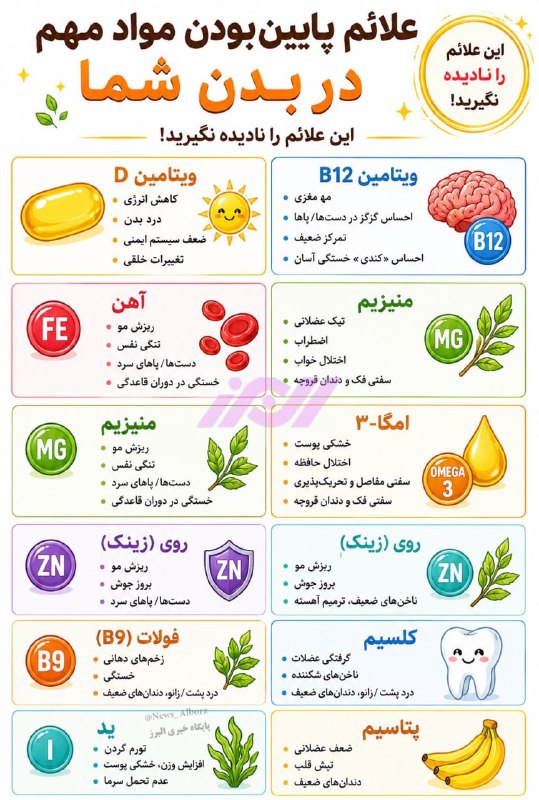 پایگاه خبری البرز: علائم پایین بودن ویتامین ها خودشو چجوری نشون میده@news_Alborz