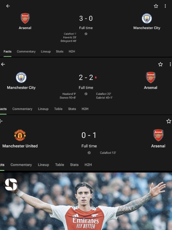 Football Twitts: صاحب منچستر....@Futball_Twitts | A K