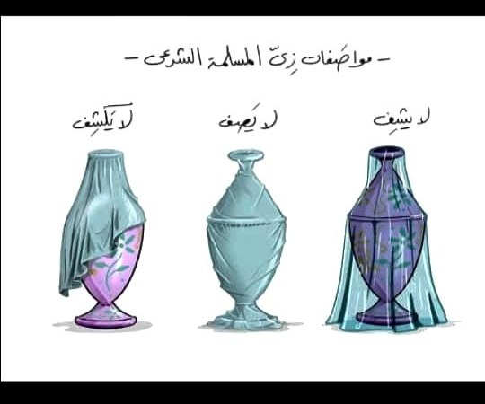 The Hijāb must NOT be: