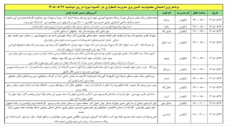 نیوز الیگودرز: ⬅️ برنامه احتمالی محدودیت تأمین برق مدیریت اضطراری برق (کمبود نیرو) دوشنبه مورخ ۱۴۰۵/۵/۲۶‌#الیگودرز_بام_آبی_ایران🆔👉 @sha