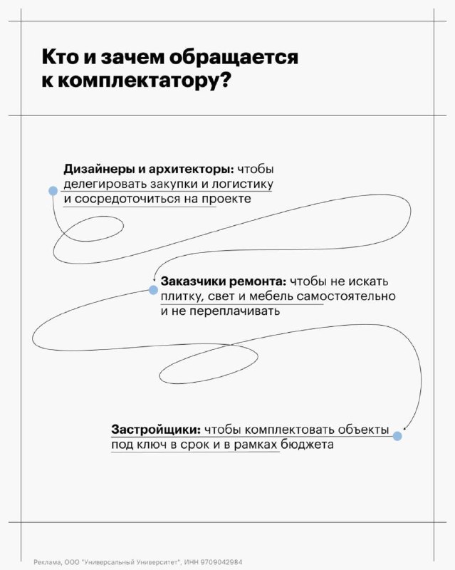 Комплектатор интерьера почему эта профессия становится все более востребованной? Что самое приятное в дизайне интерьера? Когда ожидание и реальност... - изображение 3 - интерьера, комплектатор, реализации