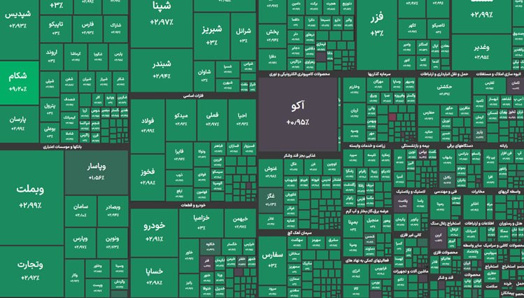 شمانیوز: 🔺شاخص کل بورس در آستانه ارتفاع ۷ میلیون واحد🔹در جریان معاملات امروز شاخص کل بورس با رشد ۱۸۳ هزار و ۴۱ واحد در سطح ۶ میلی