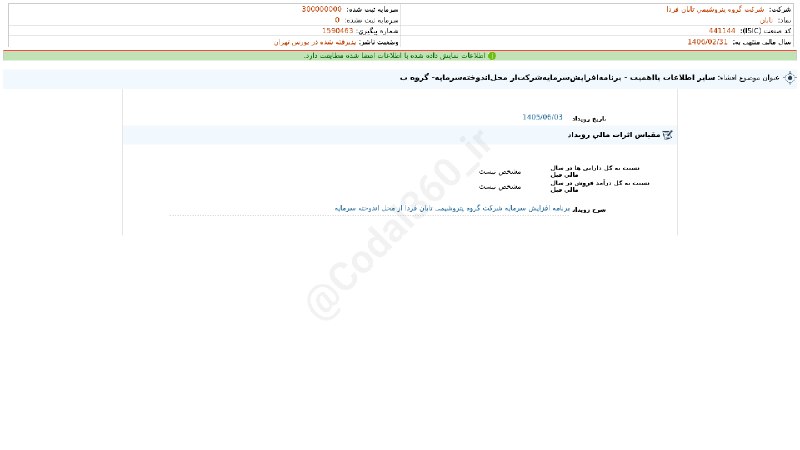 کدال۳۶۰: #تابان#افشای_اطلاعات_بااهمیت - (سایر اطلاعات بااهمیت - برنامه‌افزایش‌سرمایه‌شرکت‌از محل‌اندوخته‌سرمایه- گروه ب) منتهی به