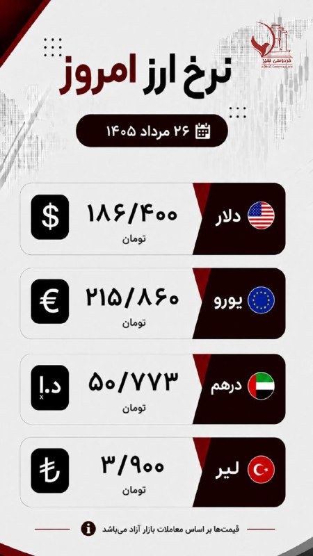 باشگاه گردشگری فردوسی: ⭕️💰جدول نرخ ارز امروز 👆 ⭕️ ‌‌دوشنبه ۲۶ مرداد ماه ⭕️✅ فردوسی سیر واحد نمونه صنعت گردشگری☎️ 05138480080📱 09373603771🆔 @fer