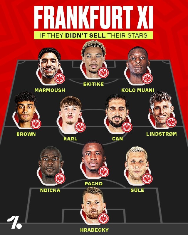 گزارشورزشی: ترکیب آینتراخت فرانکفورت، اگر ستارگان خود را از دست نمیداد!🔹 @Gsport3 🔸