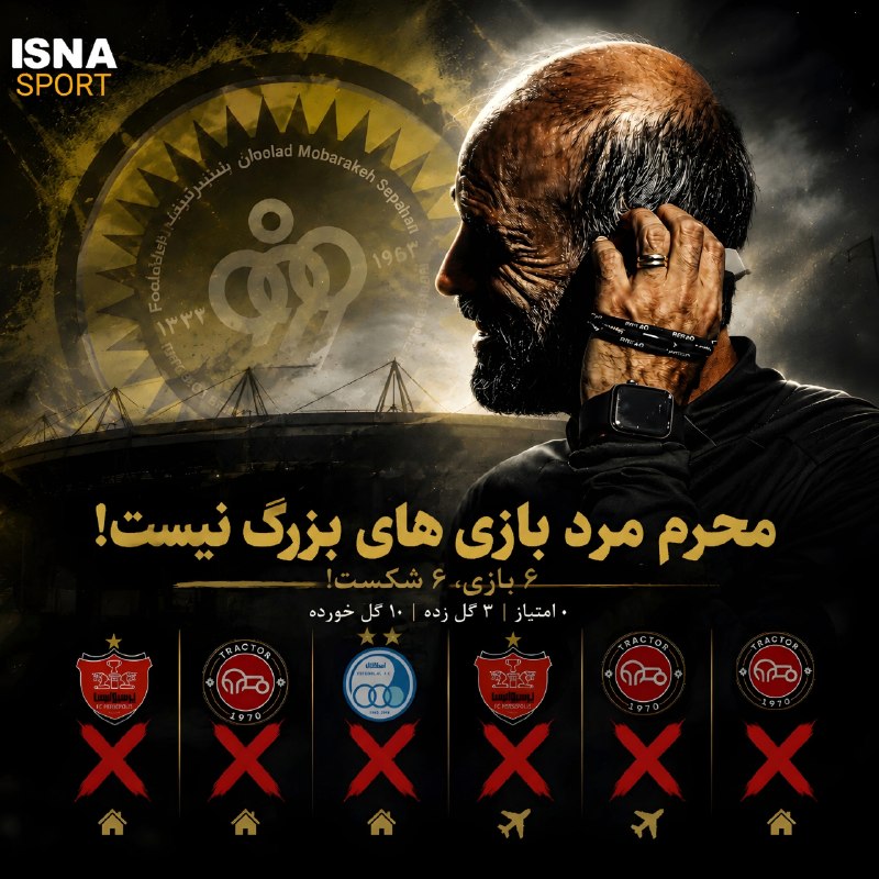 EXTERA GOAL: 🎞 روز اول هفته دوم #لیگ_برتر_ایران 🟦 #نساجی 0️⃣✘1️⃣ #استقلال🔵 🇮🇷 #پیکان 0️⃣✘0️⃣ #گلگهر ⬜ 🟩 #آلومینیوم 0️⃣✘0️⃣#چادرملو🔵