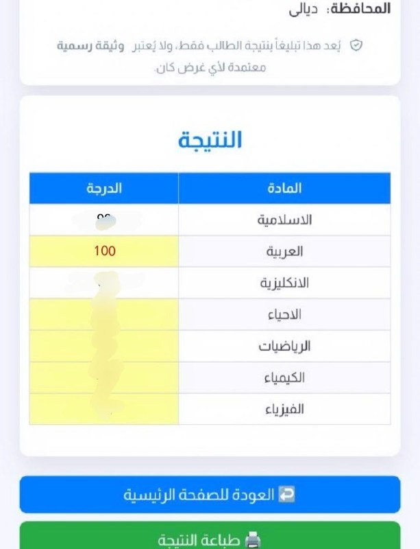 Image from a post by د.ابراهيم الصميدعي