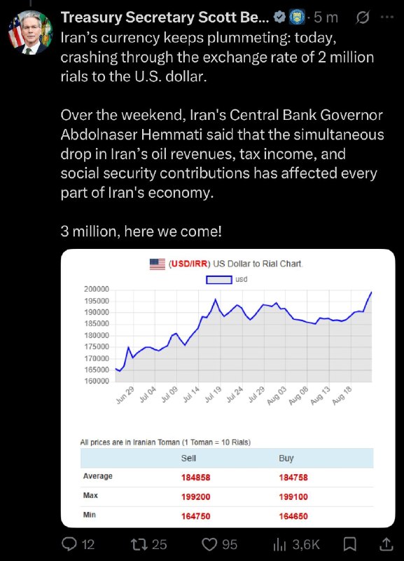 چند قرن بردگی: 🔴 اسکات بسنت، وزیر خزانه‌داری ایالات متحده:ارز ایران همچنان سقوط می‌کند: امروز از نرخ تبدیل ۲ میلیون ریال به دلار آمریکا
