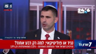 🇮🇱 שלמה קרעי, שר התקשורת: "נגיד הבנק פה משחק כמו פוליטיקאי". i24NEWS.