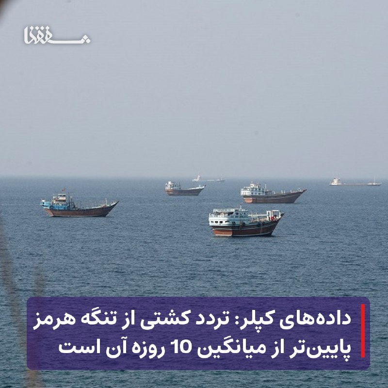 خبرگزاری بین المللی شفقنا: 🔴 داده‌های کپلر: تردد کشتی از تنگه هرمز پایین‌تر از میانگین 10 روزه آن است⬅️ داده‌های یک شرکت ردیابی دریایی حاکی از آن ا